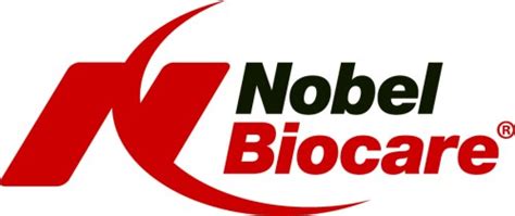 Nobel Biocare Holdin (NBHGY) Stock Price, News & Analysis .